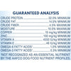 Natural Balance L.I.D Limited Ingredient Diets Turkey Recipe Dry Dog Food